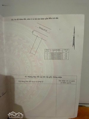 bán nhà đường nguyễn văn siêu - tp phan thiết