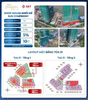 cần chuyển nhượng căn shop khối đế- sở hữu lâu dài - diện tích nhỏ vừa- đầu tư ngang bằng 1 căn hộ