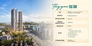 chớp cơ hội cuối cùng với giỏ hàng căn hộ view trực diện sông sài gòn - căn 2pn nhỏ 2.6 tỷ