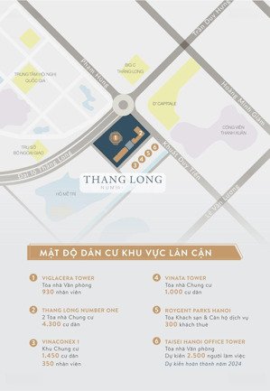 chủ đầu tư cho thuê chân đế chung cư cao cấp thang long number one