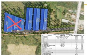 cho thuê xưởng tại tân uyên bình dương, giá rẻ vị trí đẹp thuận tiện lưu thông