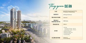 coteccons mở bán căn hộ view sông sg - mt ql 13 - 10% ký hđmb tt cđt