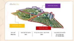 đón đầu hạ tầng với alluvia city. chính thức nhận booking 19/8- khởi công cầu ngọc hồi.