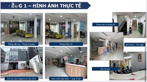 cho thuê mặt bằng đẹp vị trí trung tâm q1 phù hợp mọi ngành nghề