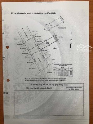nhà riêng bán tại vườn lài, an phú đông, quận 12, tp. hcm, giá 6,4 tỷ, 61m2, view đẹp