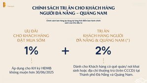 lợi nhuận ngay trong tầm tay với dự án căn hộ " masteri rivera" view pháo hoa quốc tế mới đà nẵng