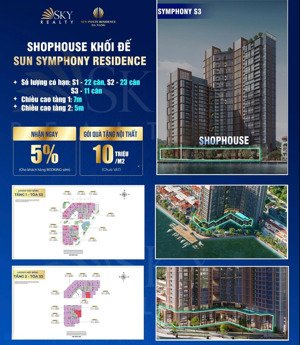 chỉ 56 căn sở hữu mặt bằng kinh doanh siêu hiếm đối diện pháo hoa quốc tế, view ven sông hàn!