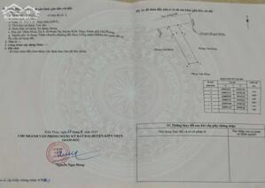 Bán đất Đoàn Xá - Kiến Thụy - Hải Phòng