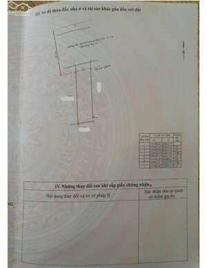 Bán đất có nhà C4 101m2 ngang 5.3 mặt tiền đường Bắc Sơn rộng 20m - Bắc Nha Trang, sổ hồng