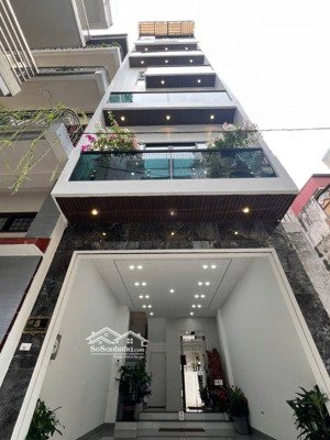 bán nhà mới ngọc lâm - long biên phân lô ô tô tránh - 6 tầng thang máy - full nội thất mới cao cấp