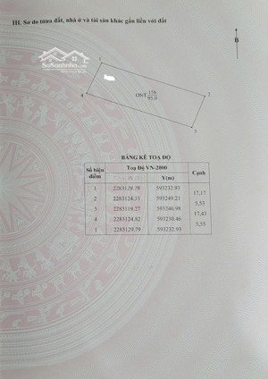bán đất tại kcn đồng văn iv, 95 m2, đẹp, nhiều tiện ích chỉ với