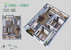 bỏ tiền 1 lần - dòng tiền về mãi