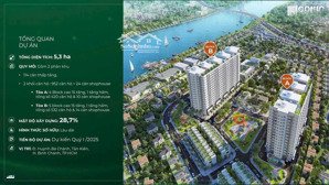 thanh toán 380 triệu nhận ngay căn hộ 86m2 còn lại bank hỗ trợ trong 25 năm