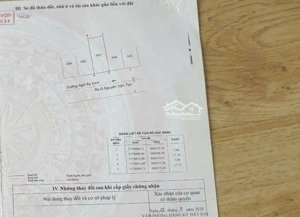bán đất đẹp, giá từ 3,75 tỷ, hẻm 274 nguyễn văn tạo, long thới nhà bè, sổ hồng riêng