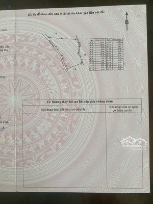 chủ cần bán miếng đất 1,2ha có 300m2 thổ cư châu đức bà rịa vũng tàu tp hcm