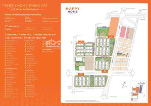 mở bán căn hộ noxh vinhomes tràng cát - hải phòng. giá hấp dẫn, tiện ích đẳng cấp