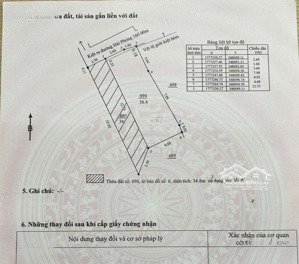 sập hầm 1,99 tỷ - lô góc 60m2 đất - kiệt trước gần 3m - hải phòng thông lê duẩn, đà nẵng - nở hậu