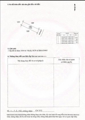 thông tin chính thống xác thực em bán đất có sổ đỏ full thổ