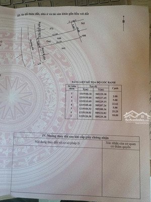 bán đất phú hoà đông củ chi 2,2 tỉ giảm 200