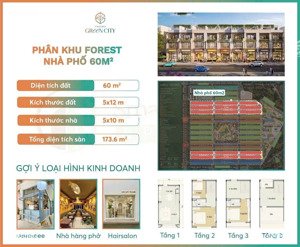 hàng hiếm tại vinhomes green city, dt đất 60m2, dt sàn 173m2, giá chỉ 4 tỷ/căn