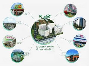 hàng hiếm bán căn hộ 63m b1 chỉ 2,3xxtỷ cc green town vĩnh lộc bình tân hcm