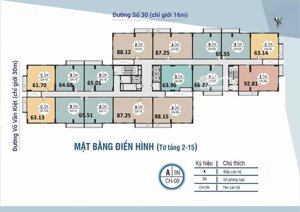 bán căn hộ 3 phòng ngủ chung cư ccu01 hud phước long nha trang giá rẻ nhất thị trường