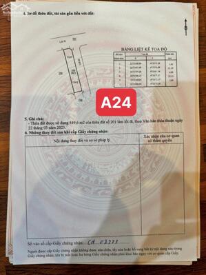  CƠ HỘI ĐÓN SÓNG ĐẦU TƯ F0 – SÁT KCN PHÚ THÀNH – CHI NÊ – HÒA BÌNH