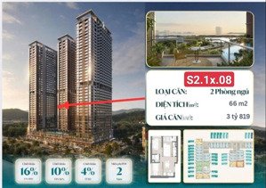 căn thưởng độc quyền giá cực kì tốt căn 2 ngủ hướng nam, view trực diện biển tầng trung dự án skym