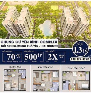 quỹ căn hộ ngoại giao giá rẻ hơn chủ đầu tư. yên bình complex cho thuê dòng tiền ổn định