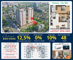 căn hộ sb08.09 dự án happy one sora, 3,1 tỷ, 70m2, 2pn, linh xuân, thủ đức, lh: 