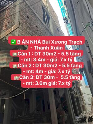 B ÁN NHÀ Bùi Xương Trạch - Thanh Xuân