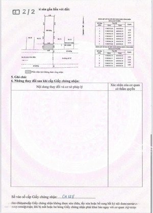 bán lô đất đẹp 5x18m mặt tiền đường số 37, q7