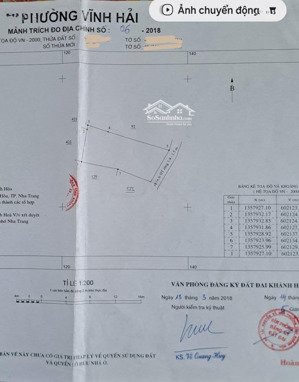 bán đất hẻm nguyễn khuyến - p. vĩnh hải - tp. nha trang