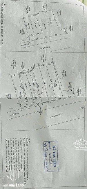 bán nền đầu tư f.0 mới ra sổ hồng gần khu công nghiệp thạnh lộc an giang ( kiên giang củ ) 460tr/n