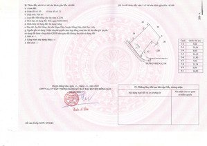 bán nhà mặt tiền, rộng rãi thoáng đãng