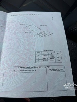 bán đất 192,8m2, 5,5 tỷ tại thượng đức, minh đức, đồ sơn, hải phòng