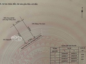 bán đất tại nghĩa phương, đồ sơn, hải phòng, 16 triệu / m2, 163.4 m2