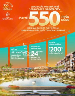 chỉ với 550tr sở hữu ngay nhà phố của vinhomes