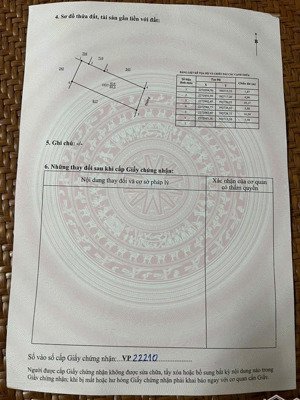 cần thanh khoản lô đất tại phú viên (tổ 8 lê hồng phong - phủ lý