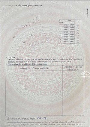 cần chuyển nhượng lô đất tại xã ba vì mới sẵn nhà