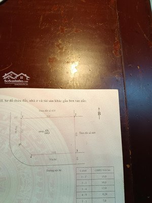 chính chủ bán tđc bắc sông cấm sổ đỏ. liên hệ 