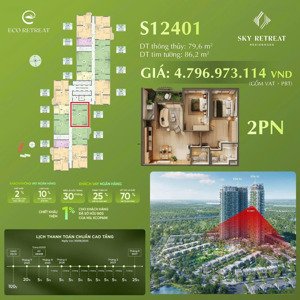 căn hộ eco retreat thanh toán chỉ 1tỷ199tr. full nội thất, ck ngay 10%, view nội khu club house