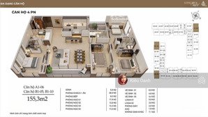 bán căn góc 4pn 155m2 long biên central cạnh vinhomes riverside, ck 8%, vay 0% 