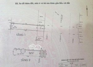 bán nhà mtkd quốc lộ 13, phường 26, quận bình thạnh
lh/ điệp 