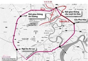 bán đất mặt tiền đường gò dưa, phường tam bình, tp thủ đức, gần các tuyến huyết mạch, dt 500m2