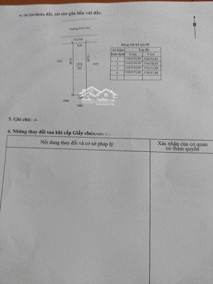 nền 105m2 thổ cư đường n10 (5x21) shr dự án việt úc varea (the solia). giá 2,25 tỷ đồng