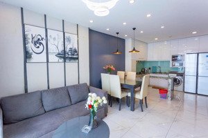 cho thuê cc sunrise city view, 21 triệu vnd, 76 m2, 2pn, 2wc, q7, hcm hot!
