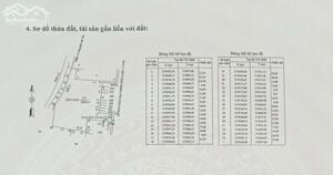 CẦN BÁN LÔ ĐẤT VÀNG 32.631m&#178; &#8211; TRUNG TÂM THỊ TRẤN TÂN CHÂU, TÂY NINH &#8211; MẶT TIỀN TRẦN ĐẠI NGHĨA
