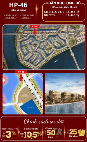  Siêu phẩm Shophouse mặt trục chính – Vị trí đắc địa, tiềm năng sinh lời vượt trội!