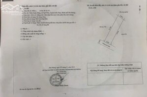 Bán đất Ngũ Phúc - Kiến Thụy - Hải Phòng